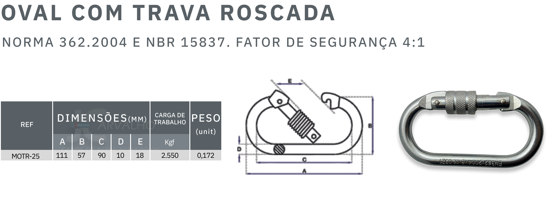 tabela de medida mosquetão com trava roscada